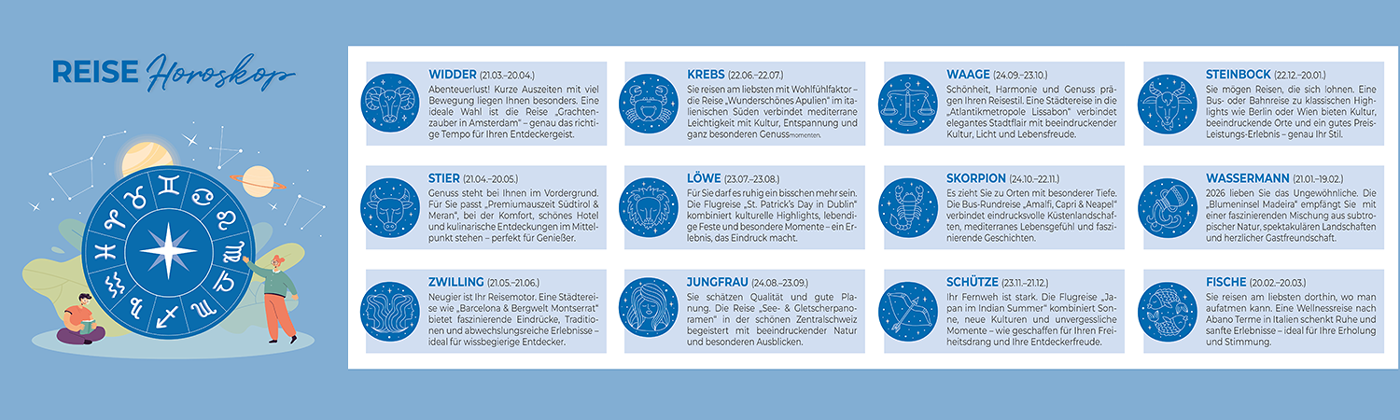 Grafik: Reise-Horoskop 2026