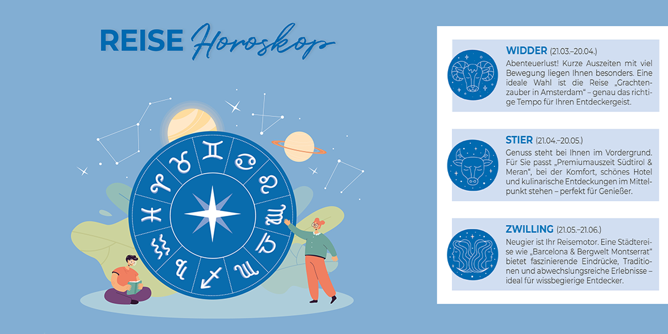 Grafik: Reise-Horoskop 2026