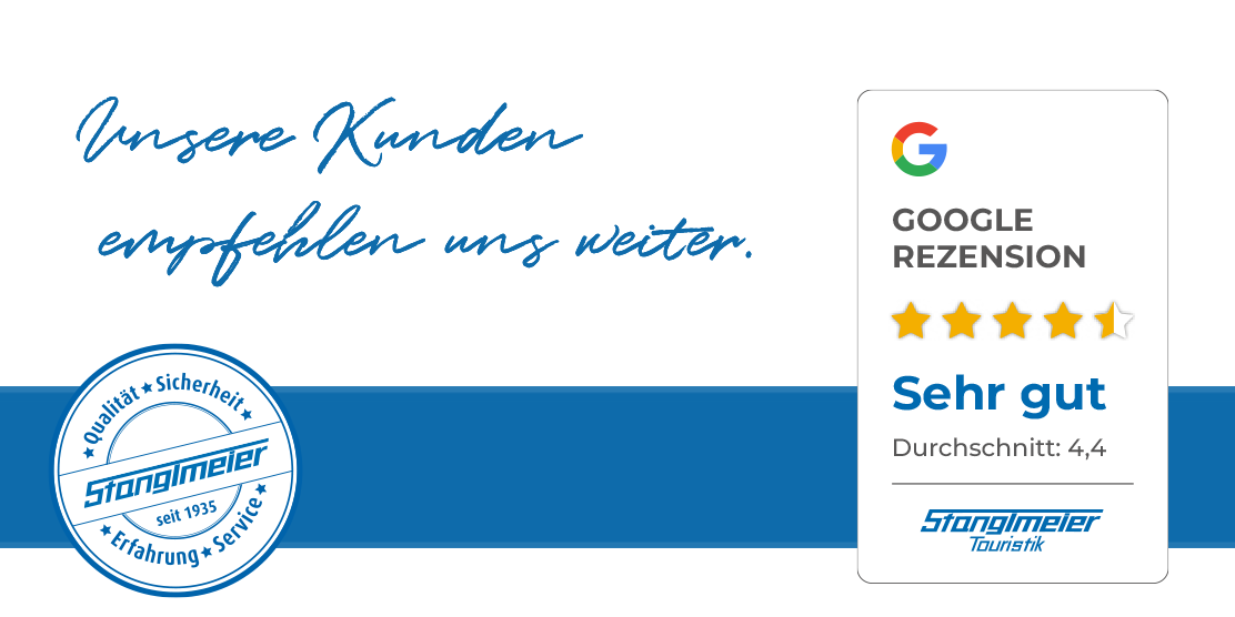 Google Rezensionen